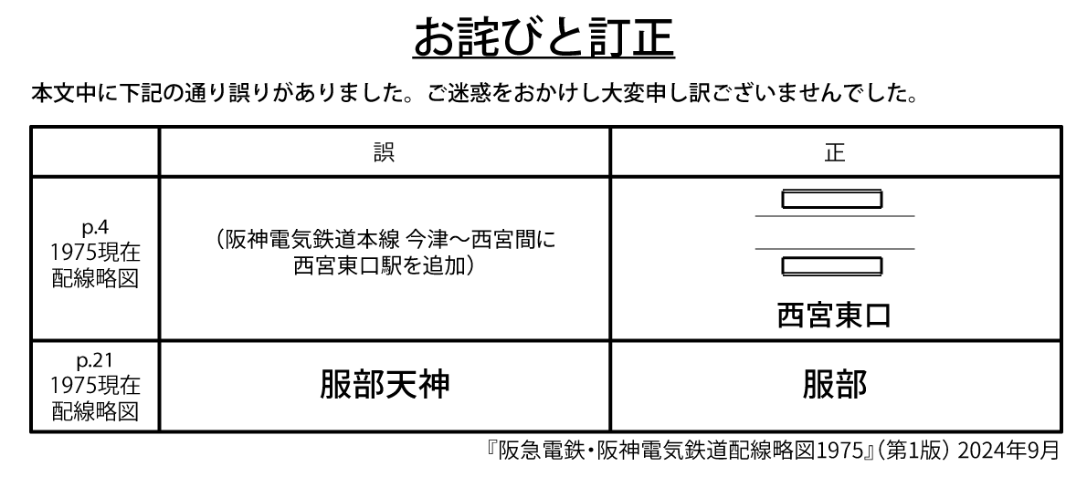 訂正