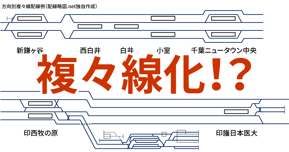 京成成田スカイアクセス「複々線化」どのような配線になる?