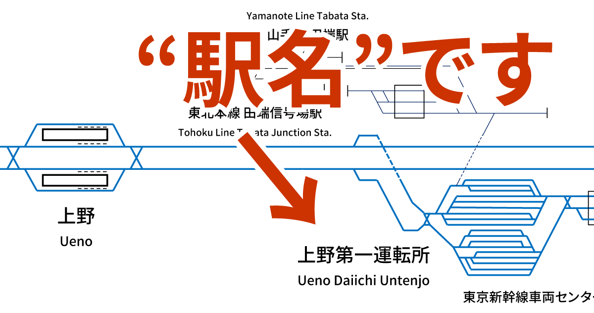 新幹線の「駅以外」の停車場について