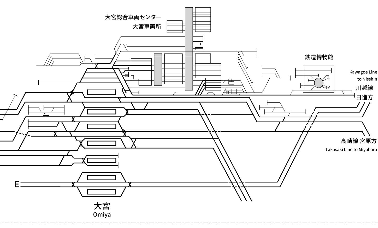 配線略図 Net 関東中心に鉄道配線略図を公開