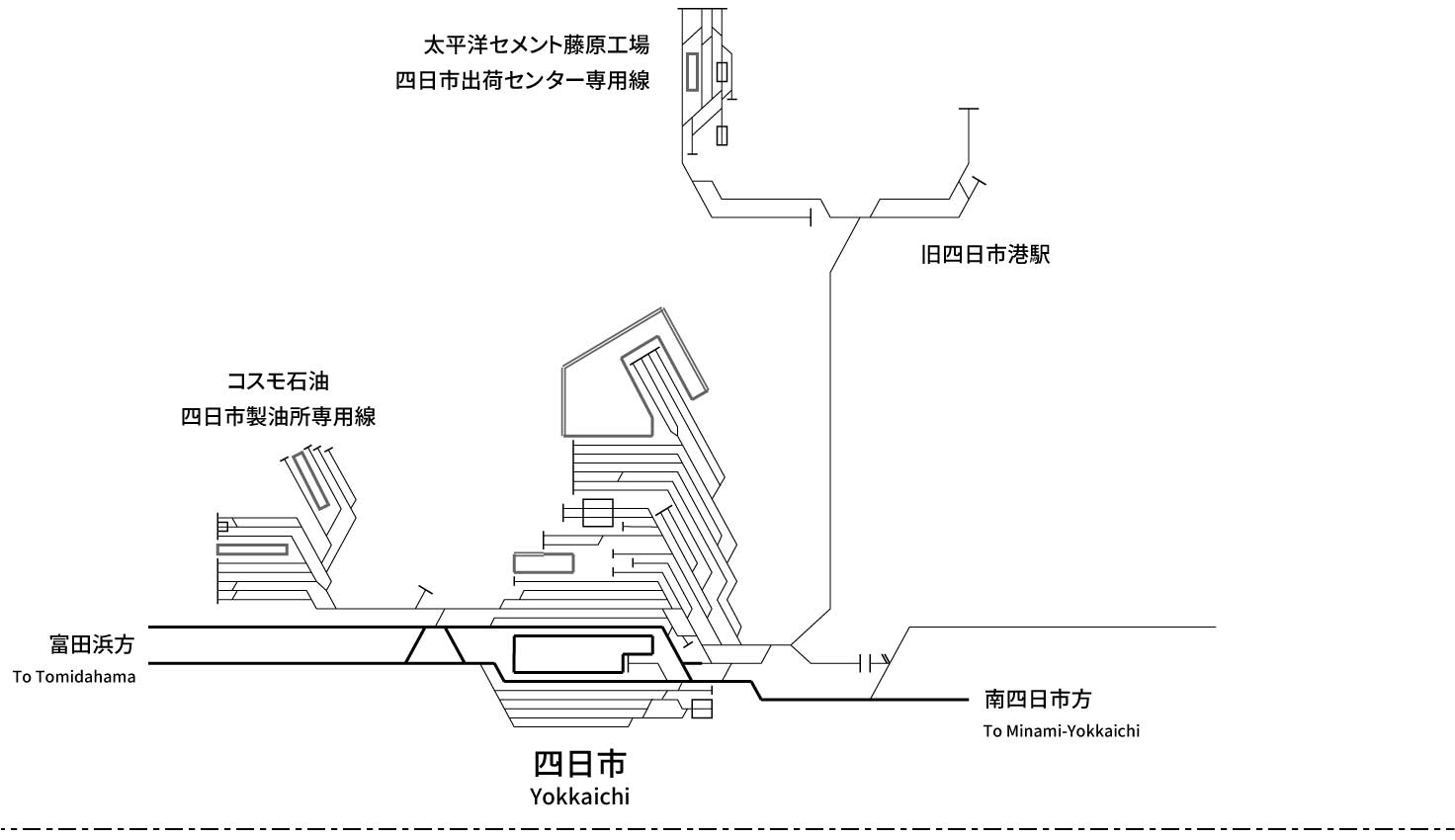 関西本線（四日市～塩浜、平野～百済貨物ターミナル） - 配線略図.net