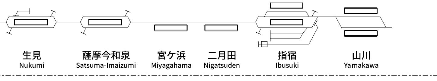 指宿枕崎線