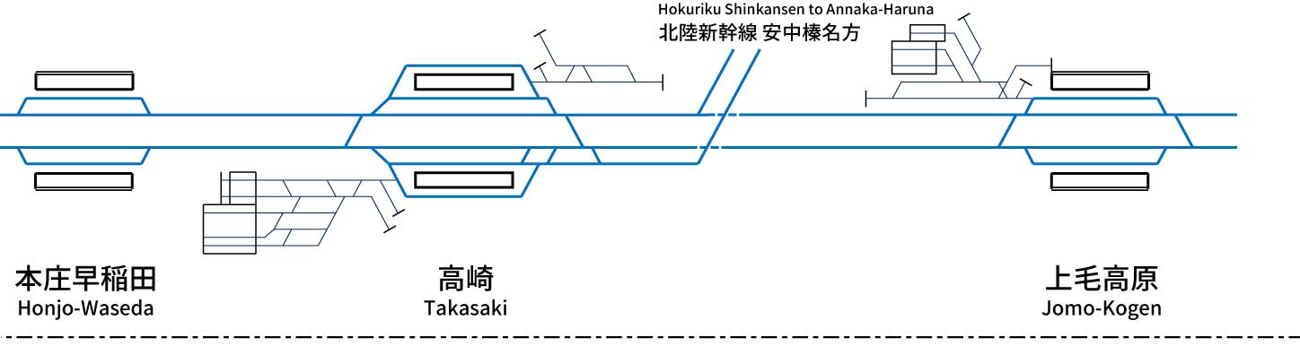 上越新幹線