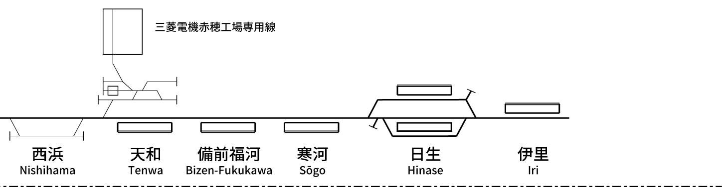 赤穂線