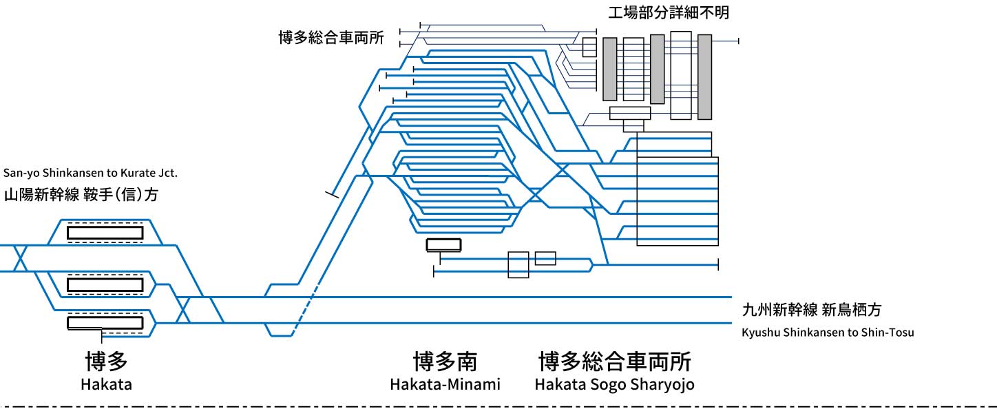 Hakata-Minami Line