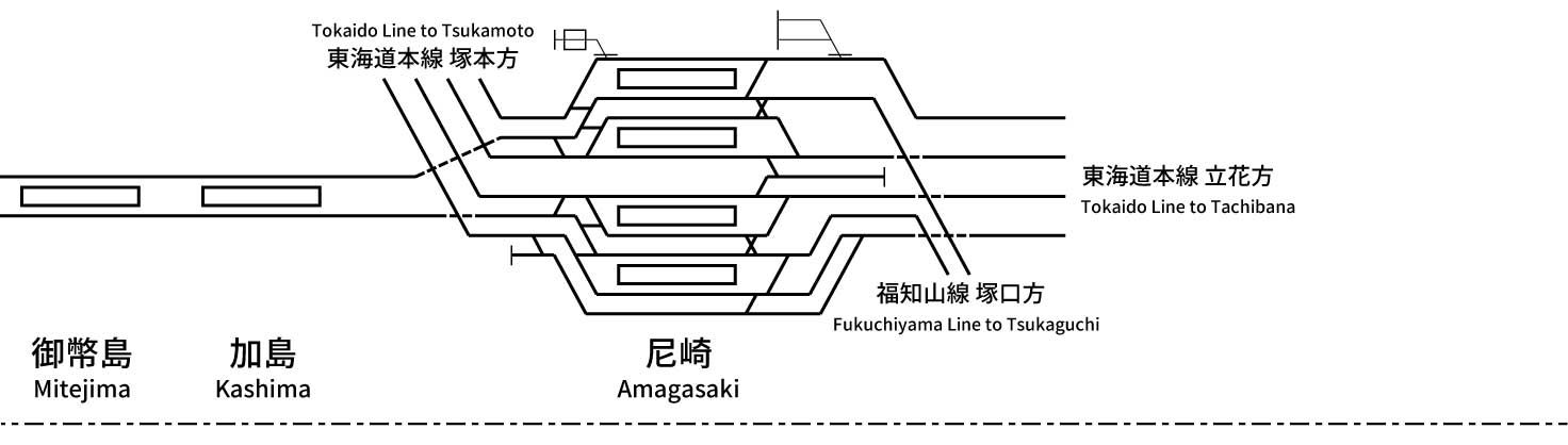 JR東西線 - 配線略図.net