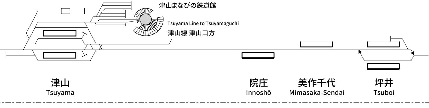 姫新線