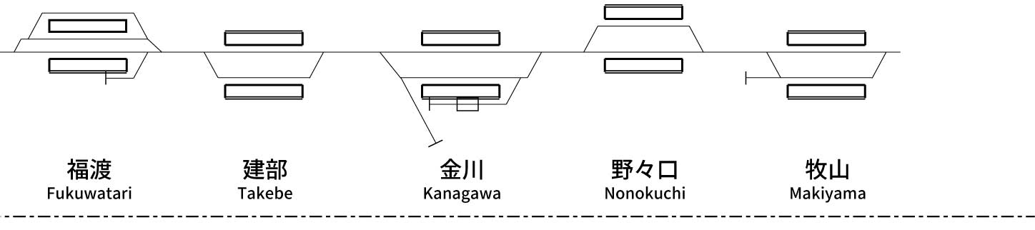 津山線