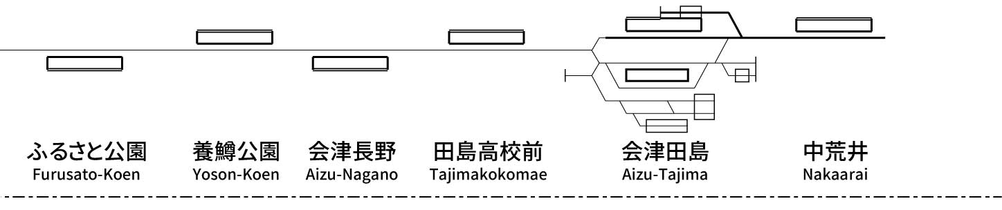 Aizu Railway Line