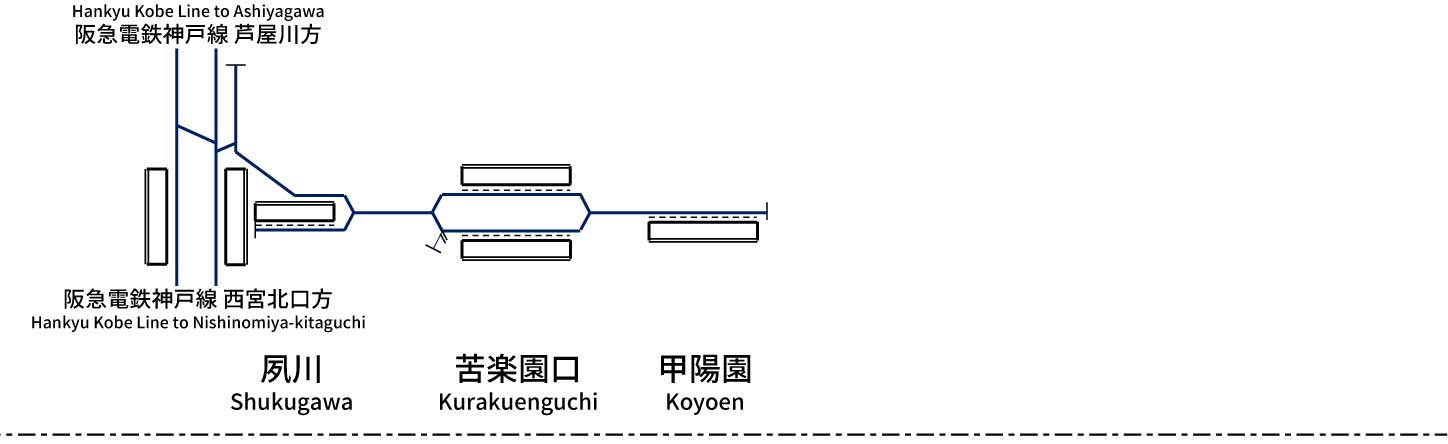 阪急電鉄甲陽線