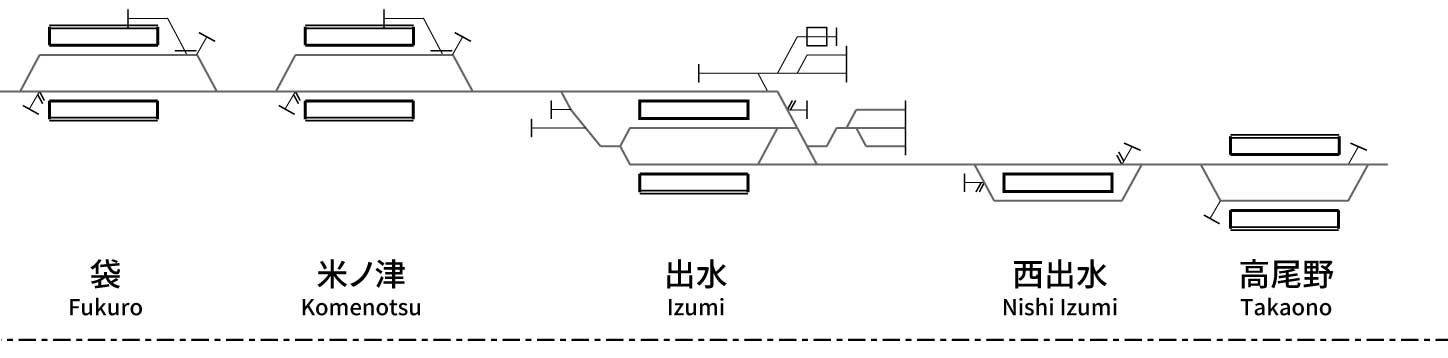 肥薩おれんじ鉄道線