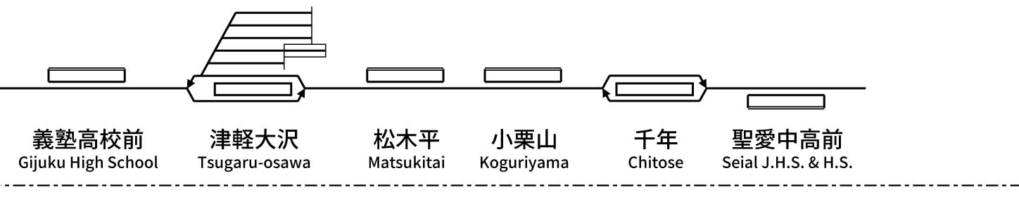 Konan Railway Owani Line