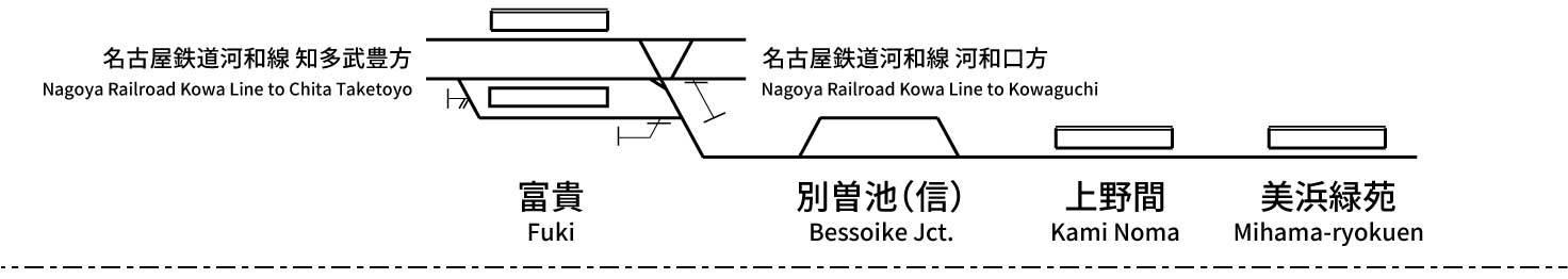 Nagoya Railroad Chita Line