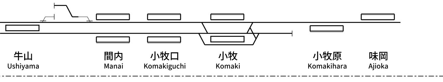 名古屋鉄道小牧線