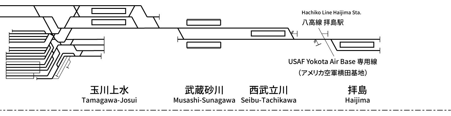 西武鉄道拝島線 - 配線略図.net