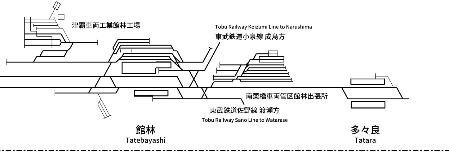 東京地下鉄銀座線 - 配線略図.net