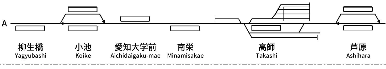 豊橋鉄道渥美線