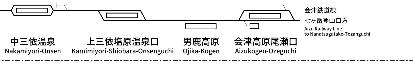 野岩鉄道会津鬼怒川線